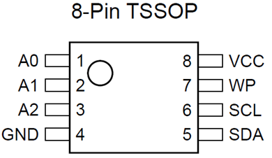 8-pin Serial EEPROM Pins